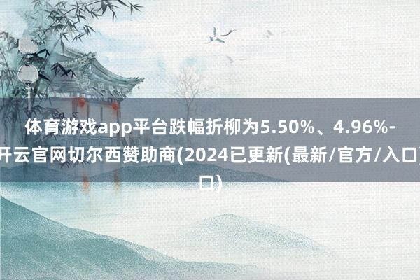 体育游戏app平台跌幅折柳为5.50%、4.96%-开云官网切尔西赞助商(2024已更新(最新/官方/入口)